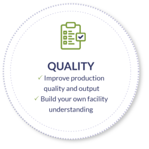 Industrial Wireless Sensors