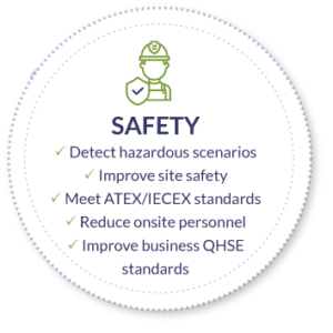 Industrial Wireless Sensors