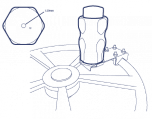 valve position sensors