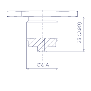wireless pressure sensors